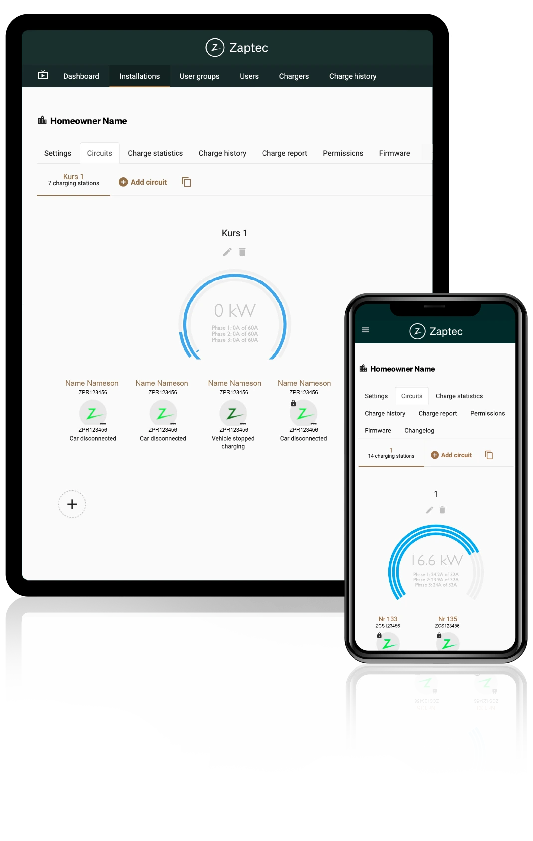 Zaptec-app op iPhone en iPad met laadsessies en Zonneladen